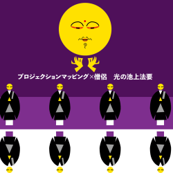 ikeue
